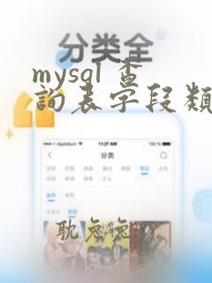 mysql 查询表字段类型