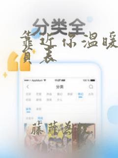 靠近你温暖我演员表