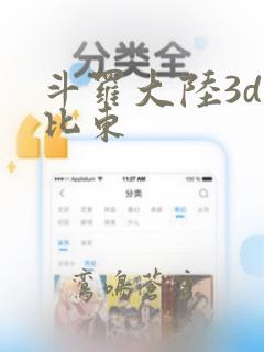 斗罗大陆3d比比东