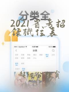 2021省考招录职位表