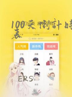 100天倒计时表