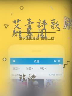 艾青诗歌历程思维导图