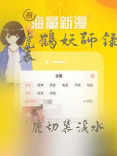 虎鹤妖师录演员表