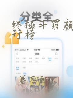 终极斗罗颜值排行榜