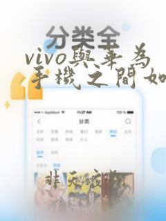 vivo与华为手机之间如何互传