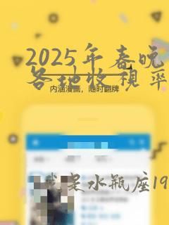 2025年春晚各地收视率