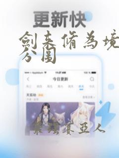 剑来修为境界划分图