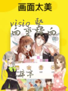 visio 竖向变横向