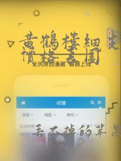 黄鹤楼细支香烟价格表图