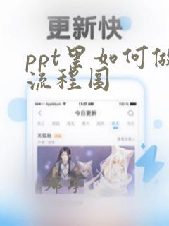 ppt里如何做流程图