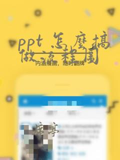 ppt 怎么搞做流程图