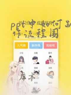 ppt中如何制作流程图