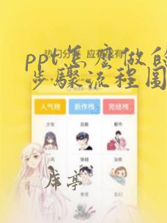 ppt怎么做的步骤流程图