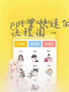 ppt里快速做流程图