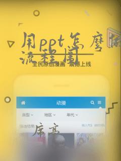 用ppt怎么做流程图