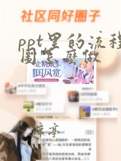 ppt里的流程图怎么做