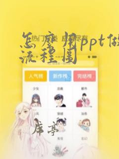 怎么用ppt做流程图