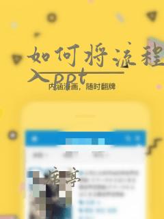 如何将流程图放入ppt