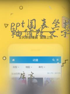 ppt图表坐标轴修改文字