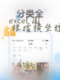 excel 图 根据横坐标分段