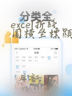 excel折线图横坐标显示不完全