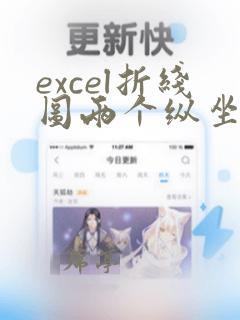 excel折线图两个纵坐标怎么设置