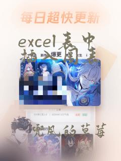 excel表中插入图表