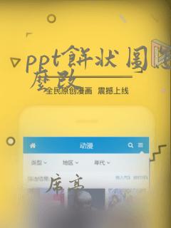 ppt饼状图怎么改