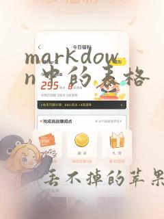 markdown中的表格