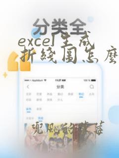 excel生成折线图怎么改横坐标