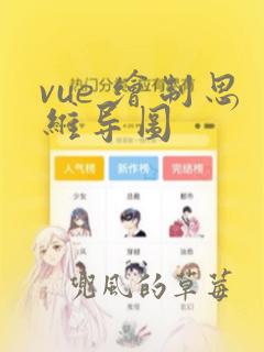 vue 绘制思维导图