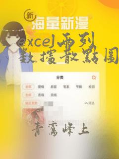 excel两列数据散点图