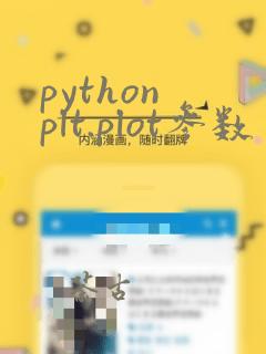 python plt.plot参数