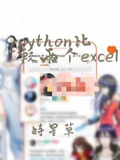 python比较两个excel差异