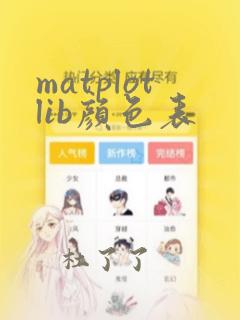 matplotlib颜色表