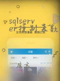 sqlserver复制表数据到另一张表