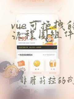 vue可拖拽的流程图组件