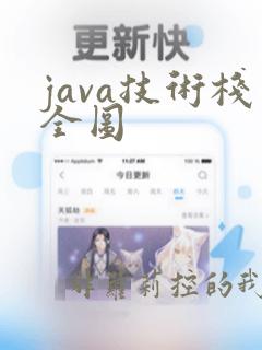 java技术栈全图