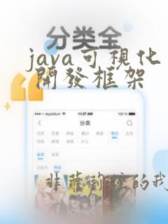 java可视化 开发框架