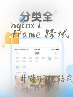 nginx iframe 跨域