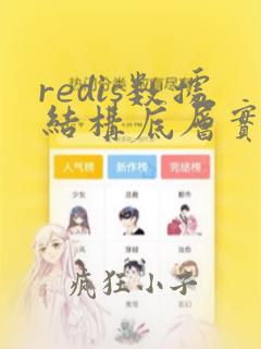 redis数据结构底层实现