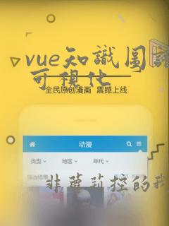 vue知识图谱可视化
