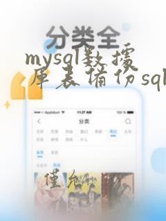 mysql数据库表备份sql语句
