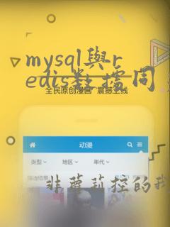 mysql与redis数据同步