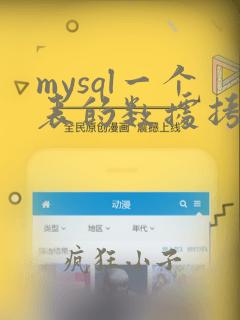 mysql一个表的数据拷到另一个表