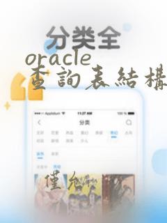 oracle 查询表结构的sql语句