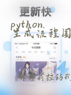 python 生成流程图
