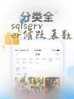 sqlserver修改表数据