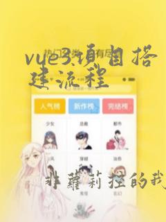 vue3项目搭建流程