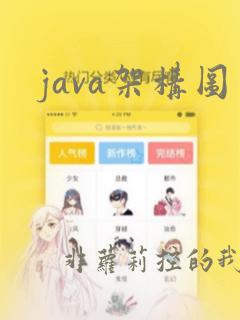 java架构图